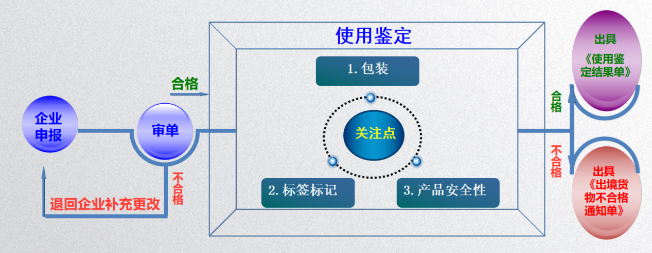 1760949538862141.png 锂电池出口.png