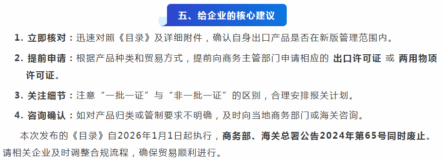 1770027161215847.png 中华人民共和国两用物项出口管制条例.png
