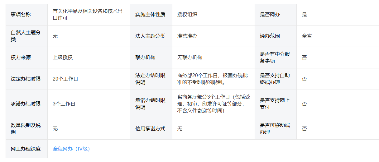 1770027264137706.png 全流程单证筹划.png