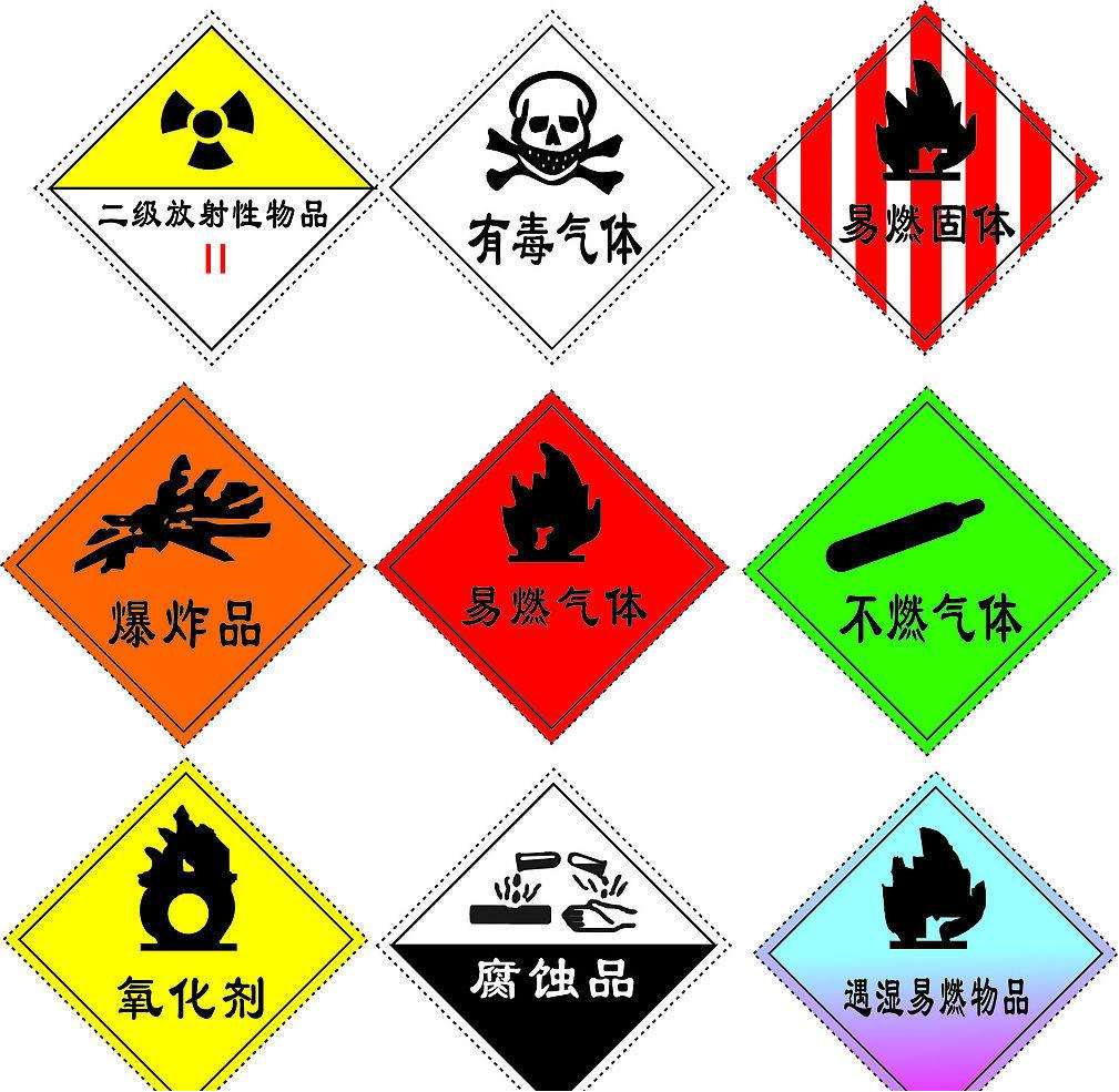 危险品标识.png