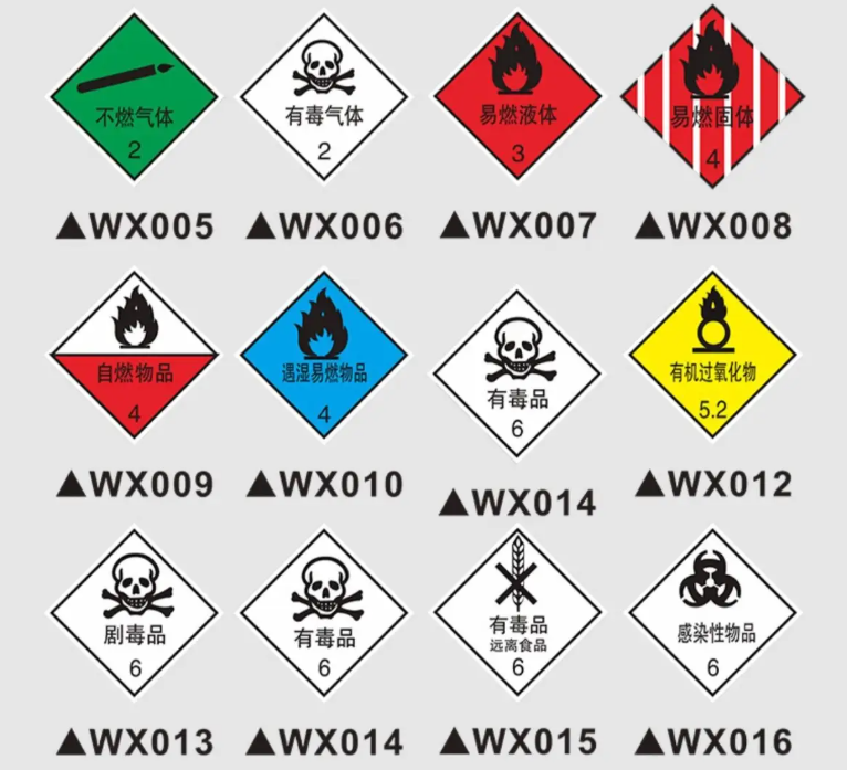 危险化学品品分类标识.png