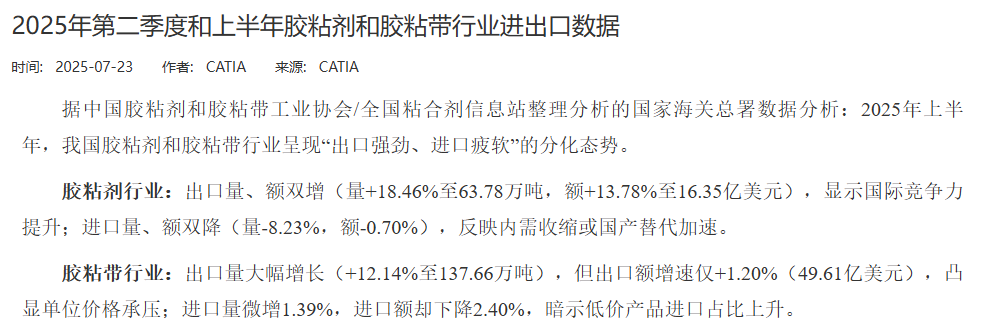 1779182116504461.png 中国胶黏剂和胶黏带工业协会.png