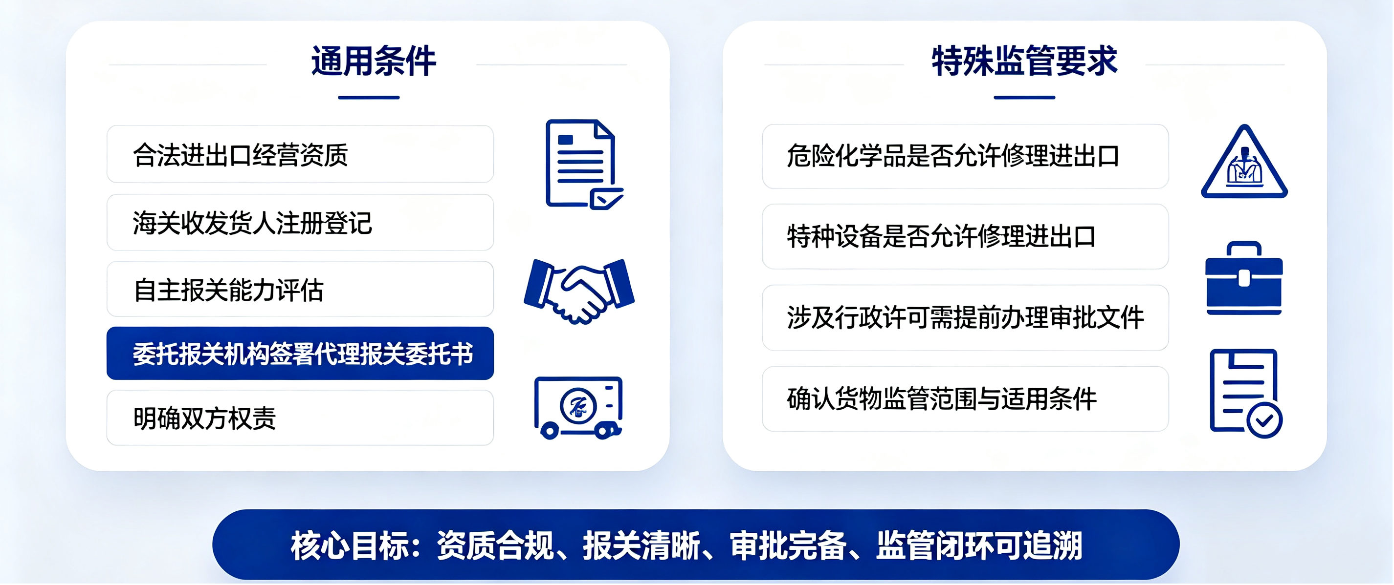1784022976812009.png 主体与资质确认.png