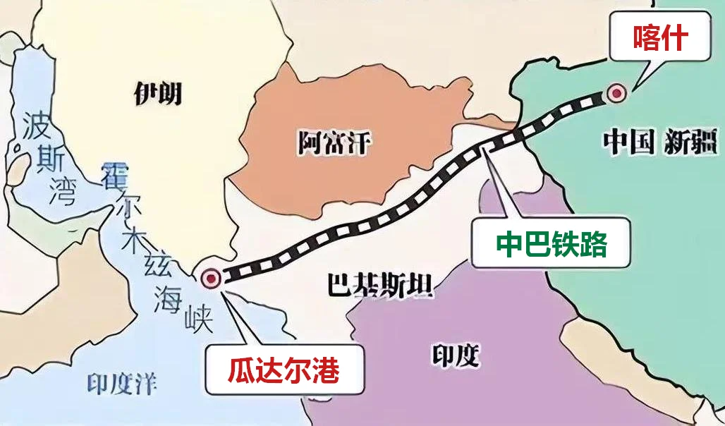 瓜达尔港.png