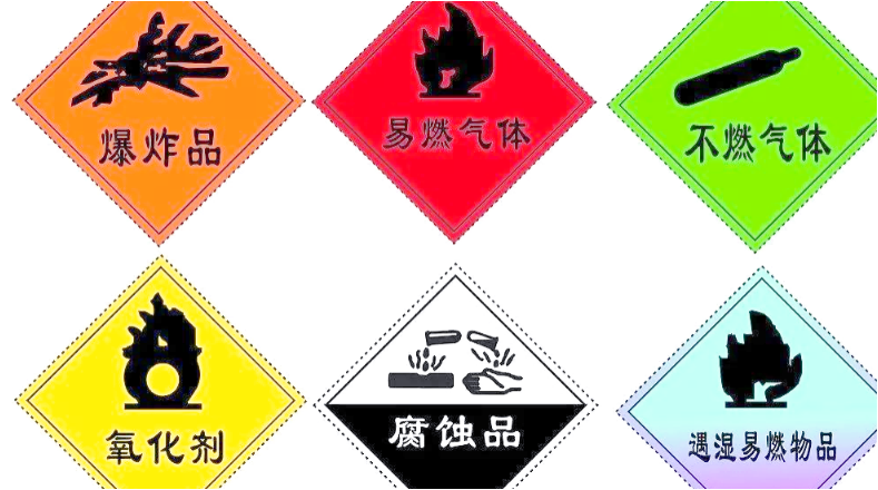 1787217824234738.png 危险化学品标识.png